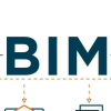job.bimmodelers